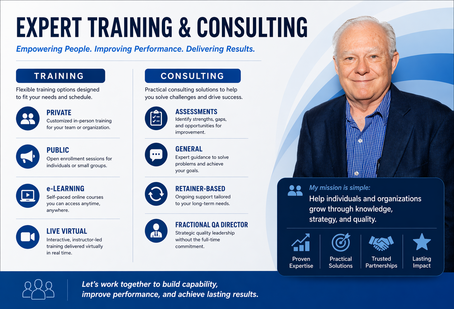 Software Testing Consulting and Training Services